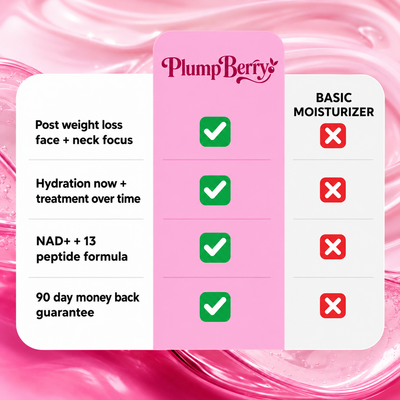 Blush Berry - NAD+ Peptide Boosting Cream