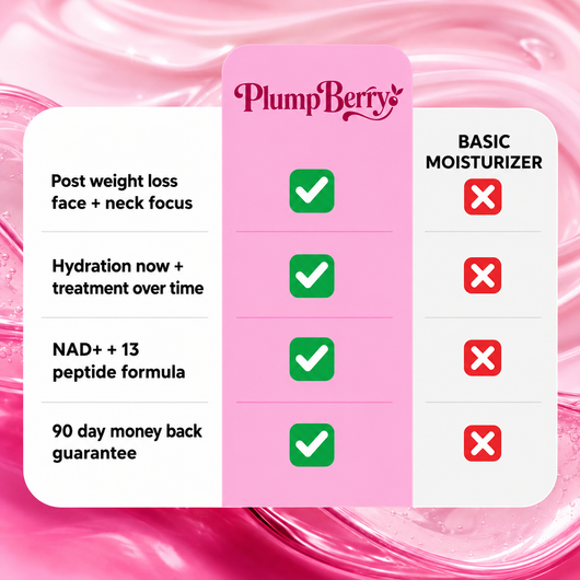 Blush Berry - NAD+ Peptide Boosting Cream
